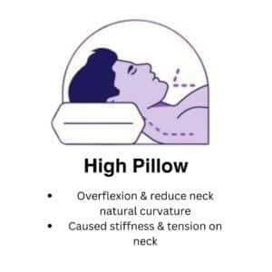 High Pillow